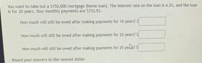 How Much a $150,000 Mortgage Will Cost You