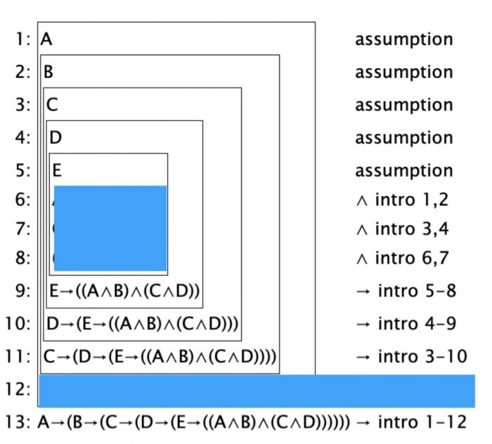 Solved 1: A 2: B 3: C 4: ID Assumption Assumption Assumption | Chegg.com