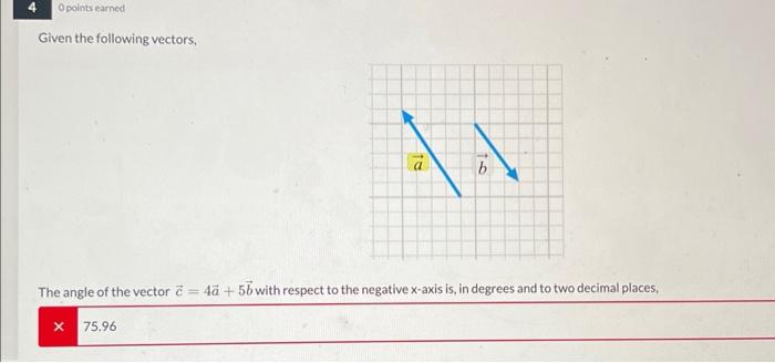Solved Given the following vectors, The angle of the vector | Chegg.com