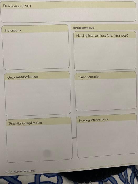 Description of Skill CONSIDERATIONS Indications Nursing Interventions (pre, intra, post) Outcomes/Evaluation Client Education