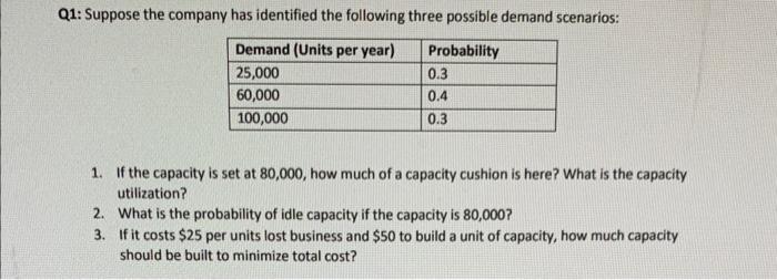 Solved 1: Suppose The Company Has Identified The Following | Chegg.com