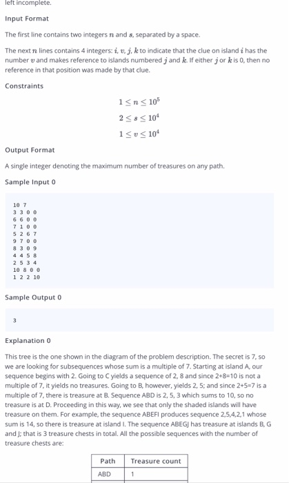 Solved Treasure Islands Problem Submissions Leaderboard | Chegg.com