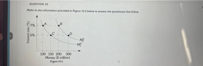Solved QUESTION 10 Refer to the information provided in | Chegg.com
