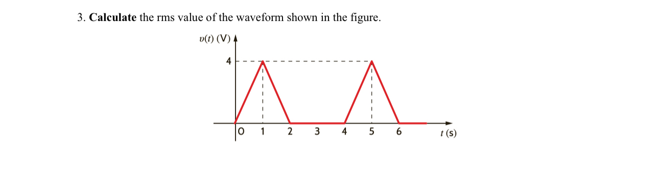 Solved Calculate the rms value of the waveform shown in the | Chegg.com