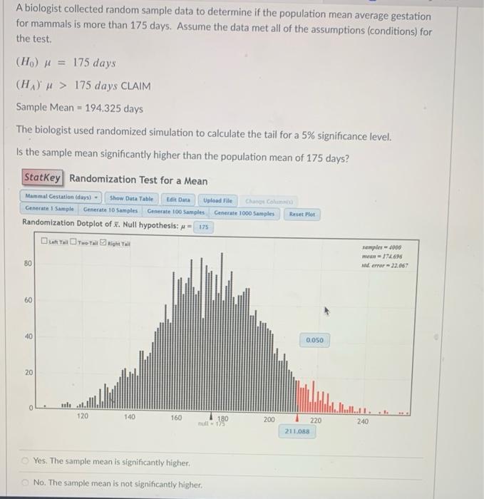 Solved A biologist collected random sample data to determine | Chegg.com