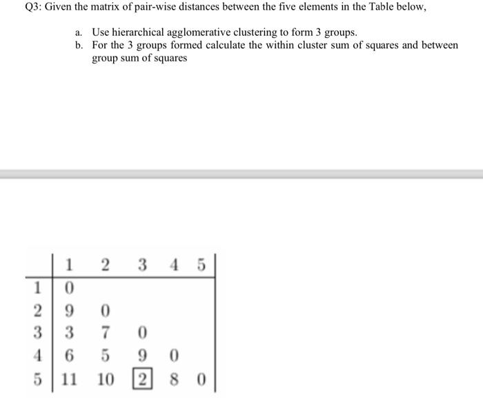 Solved Q3: Given the matrix of pair-wise distances between | Chegg.com