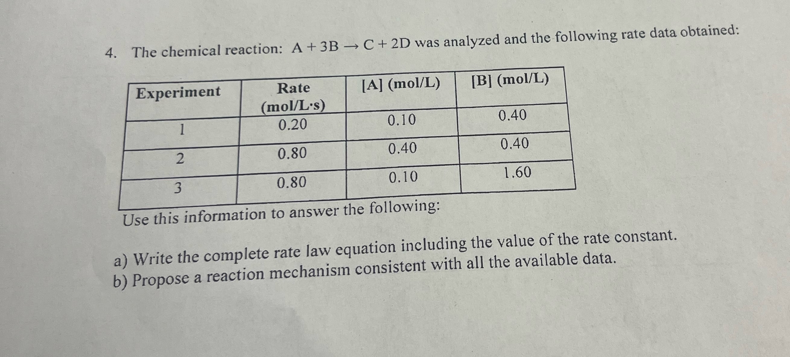 Solved The chemical reaction: A+3B→C+2D ﻿was analyzed and | Chegg.com