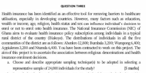 Solved QUESTION THREE Health Insurance Has Been Identified | Chegg.com