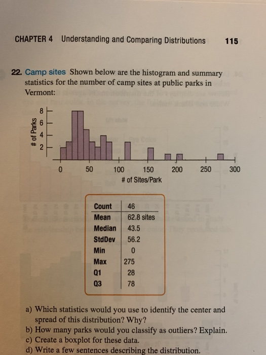 Solved CHAPTER 4 Understanding And Comparing Distributions | Chegg.com