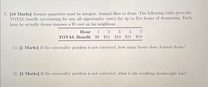 Solved [10 Marks] Assume quantities must be integers. Animal | Chegg.com