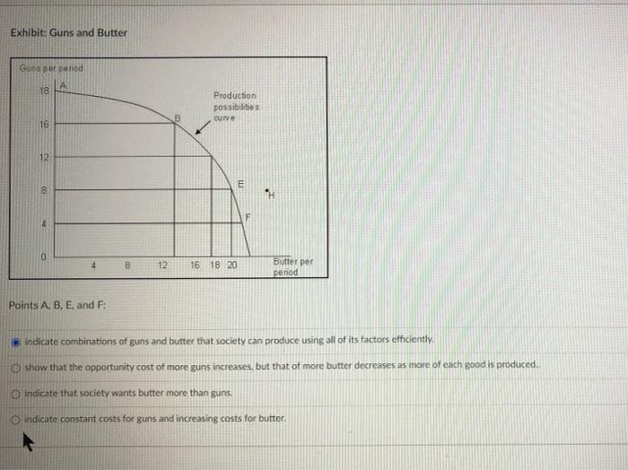 Solved Exhibit: Production Possibilities Curve 2 Consumer | Chegg.com