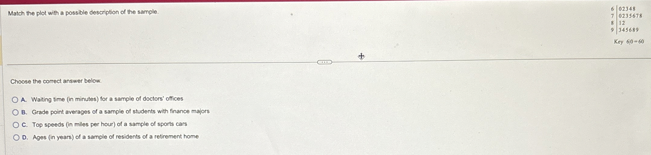 Solved Match the plot with a possible description of the | Chegg.com