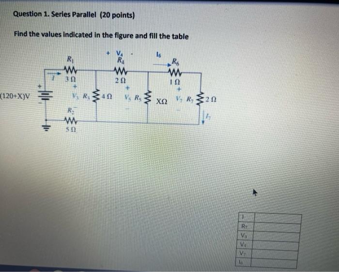 Solved x=2 find the values indicated in the figure and fill | Chegg.com