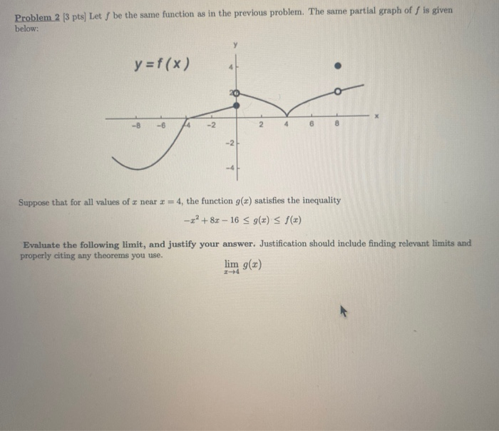 Solved Problem 2 (3 Pts) Let / Be The Same Function As In | Chegg.com