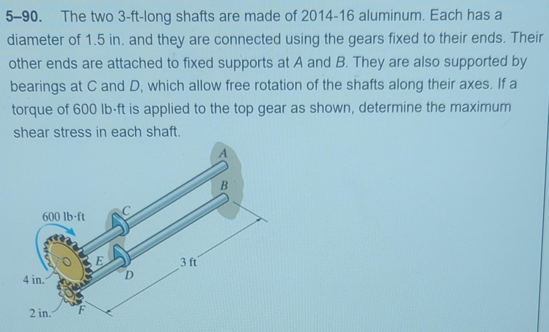 Solved 5-90. The Two 3-ft-long Shafts Are Made Of 2014-16 | Chegg.com