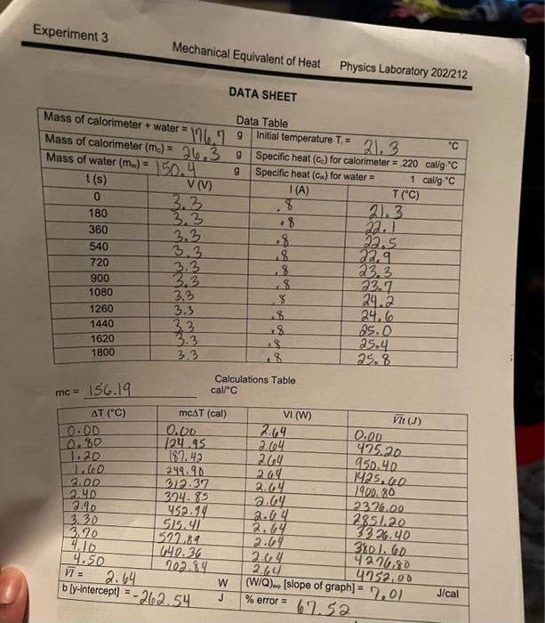 Solved When the electrical power input is approximately
