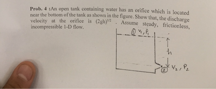 Solved Prob. 4 :An open tank containing water has an orifice | Chegg.com