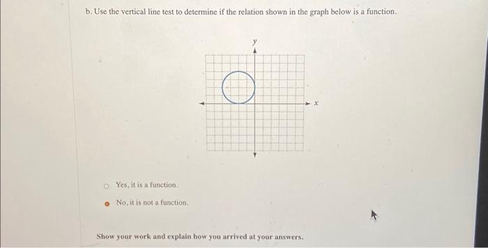 Solved a. Use the vertical line test to determine if the | Chegg.com