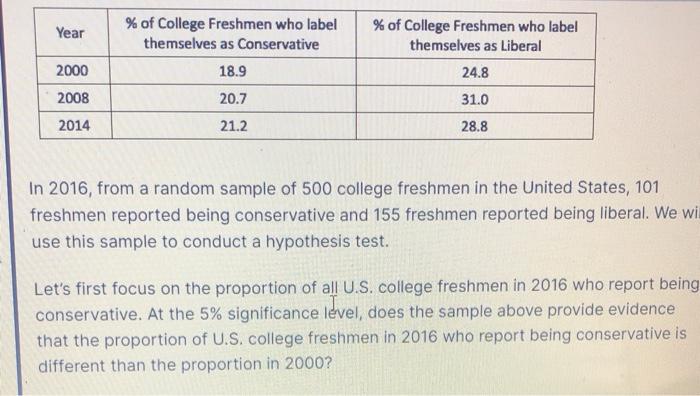 Solved Year % of College Freshmen who label themselves as | Chegg.com