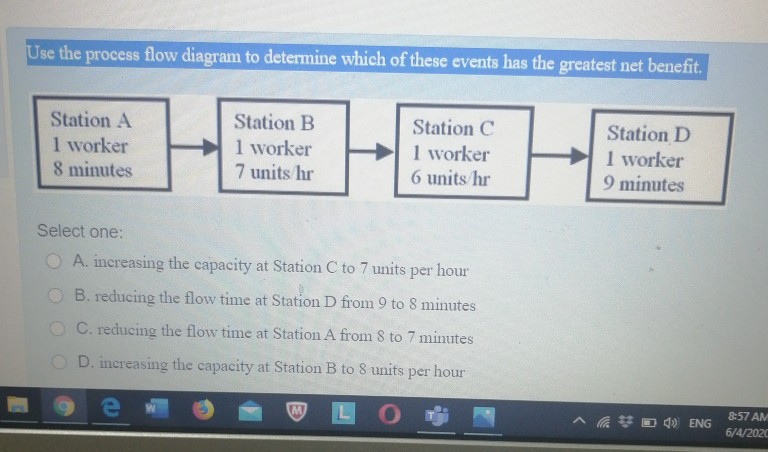 Solved Use The Process Flow Diagram To Determine Which Of | Chegg.com