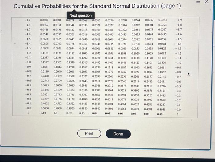 Solved For a standard normal distribution, determine the | Chegg.com
