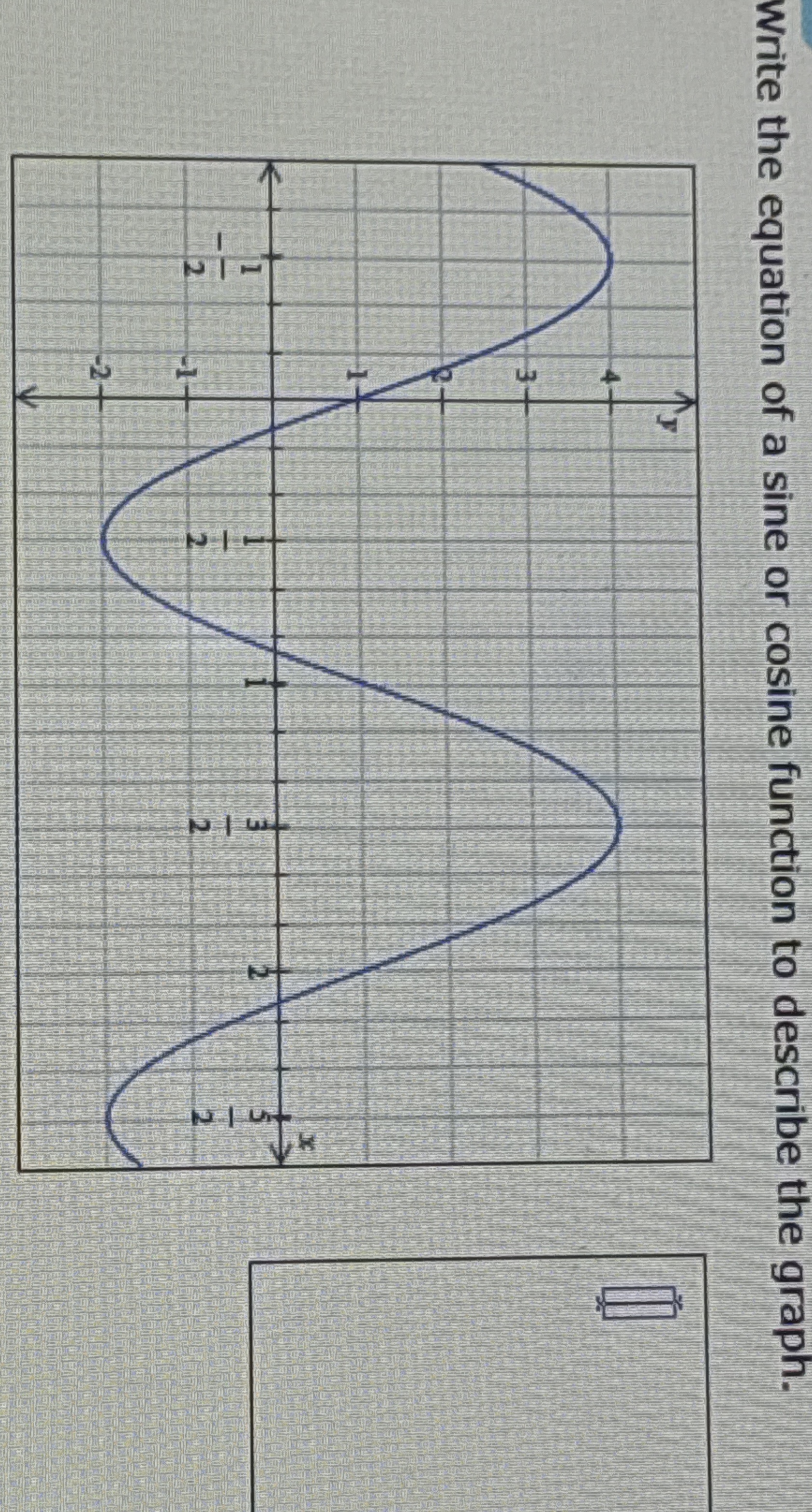 Solved Write the equation of a sine or cosine function to | Chegg.com