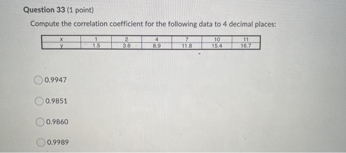 Solved Question 33 (1 point) Compute the correlation | Chegg.com