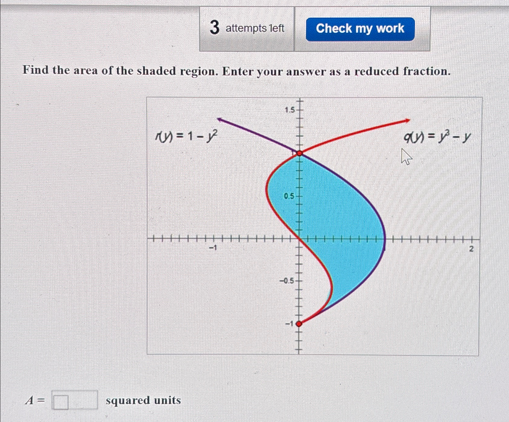 Solved 3 ﻿attempts leftFind the area of the shaded region. | Chegg.com