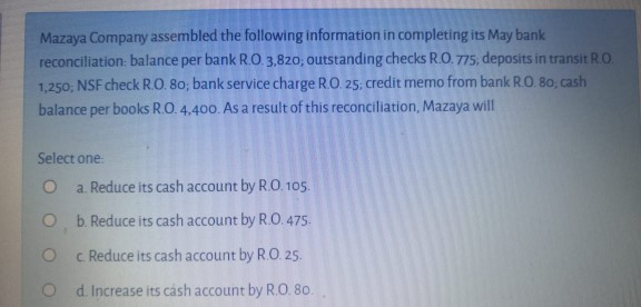 Solved Mazaya Company Assembled The Following Information
