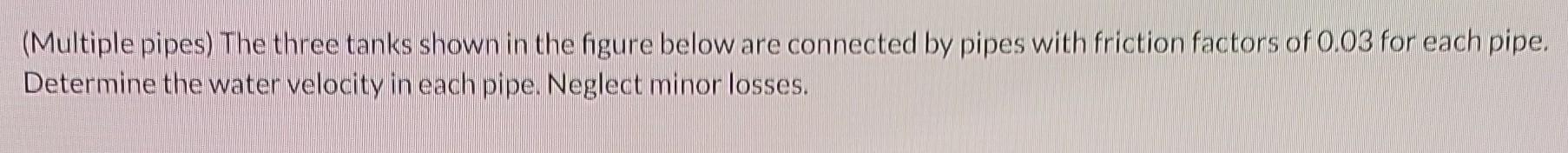 (Multiple pipes) The three tanks shown in the figure below are connected by pipes with friction factors of 0.03 for each pipe