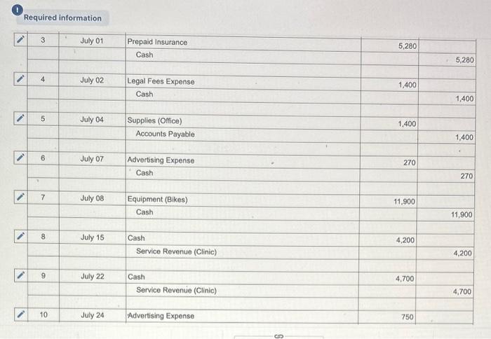 Capone Collects on X: Someone just paid $63,750 for a microscopic