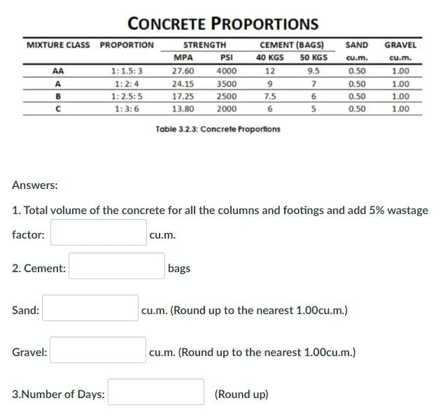 Solved Show Your Complete Solution. Upload All Solution In | Chegg.com