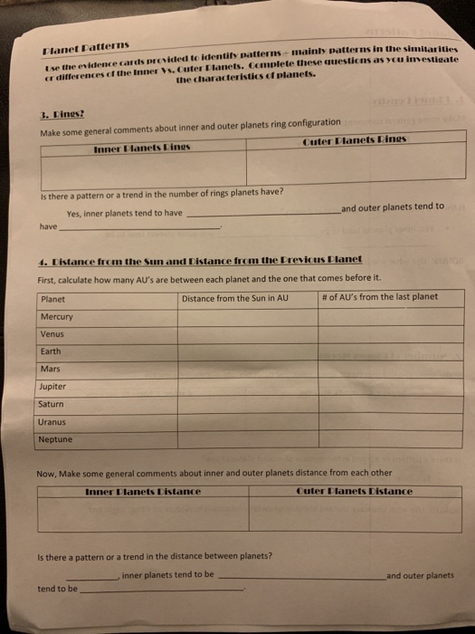 Solved Flanet Patterns Terms In The Similar Restkens As C Chegg Com chegg