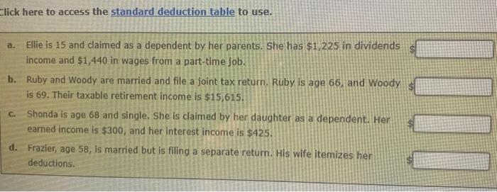 Click here to access the standard deduction table to use.
a. Ellie is 15 and claimed as a dependent by her parents. She has $