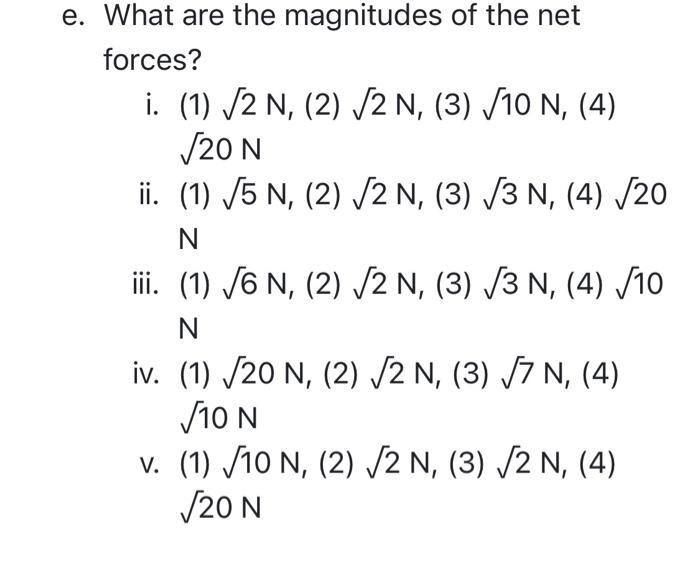 Solved b. For which free-body diagrams is the net force in | Chegg.com