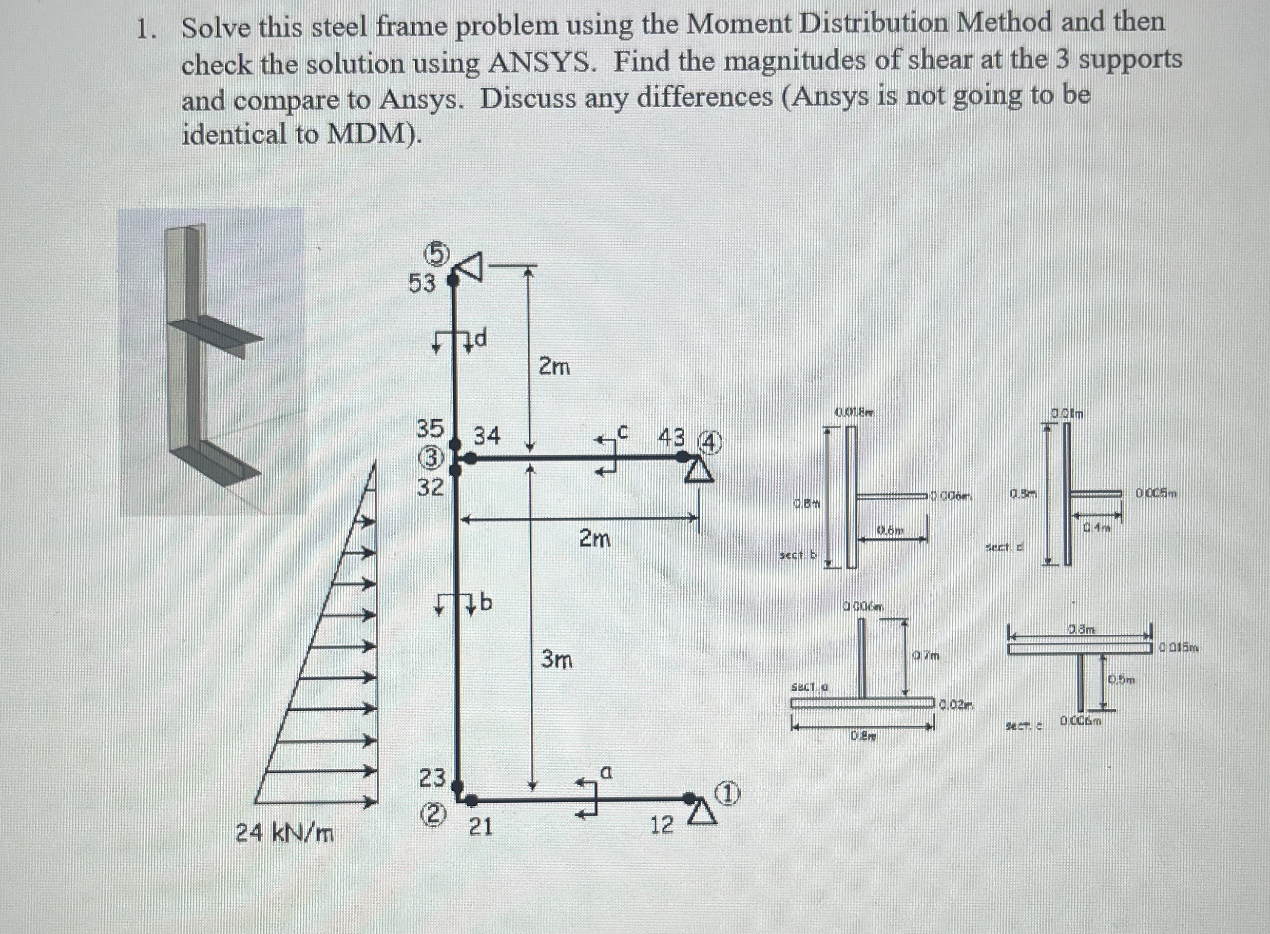 Solved Solve this steel frame problem using the Moment | Chegg.com