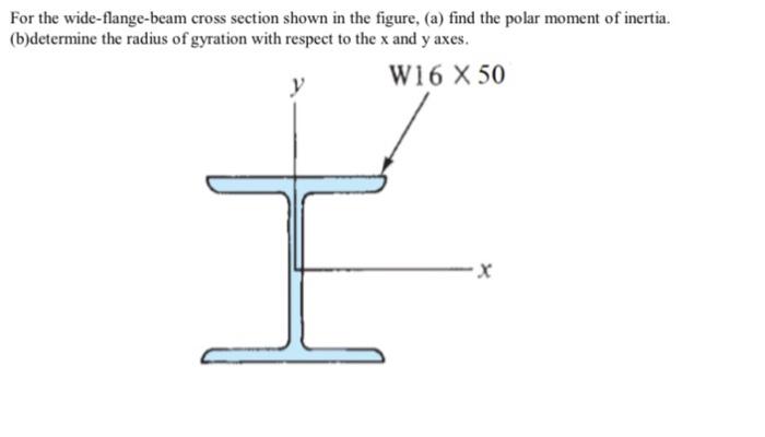 Solved For The Wide-flange-beam Cross Section Shown In The | Chegg.com