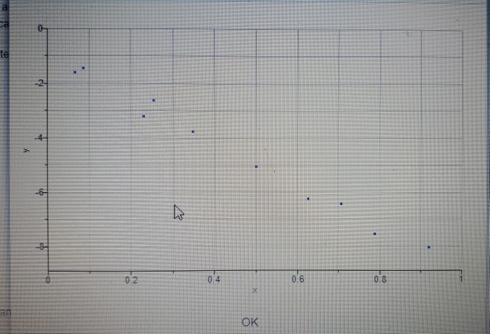 Solved Match these values of r with the accompanying | Chegg.com