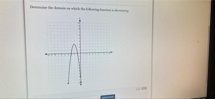 Determine the domain on which the following function | Chegg.com