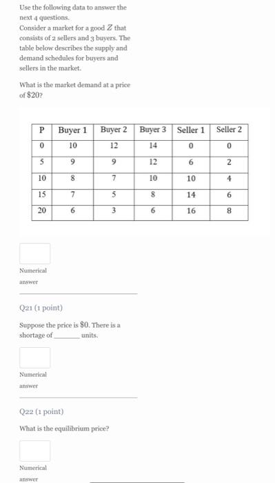 Solved Use the following data to answer the next 4 | Chegg.com