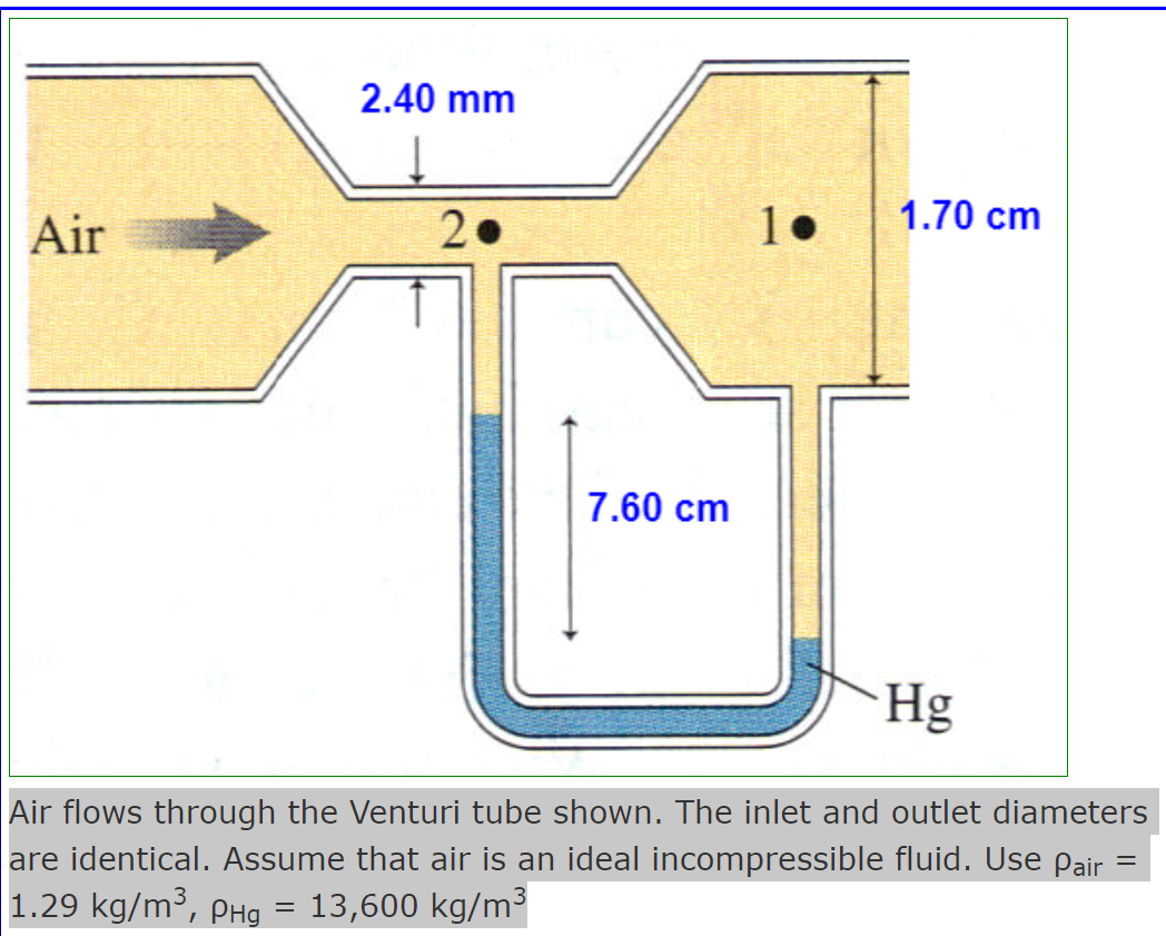 Solved Air Flows Through The Venturi Tube Shown. The Inlet 