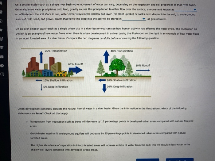 solved-tiltu-1-the-water-cycle-on-the-earth-water-moves-chegg