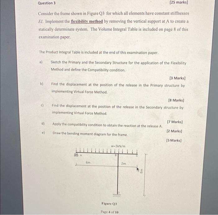 Solved Question 3 [25 Marks Consider The Frame Shown In