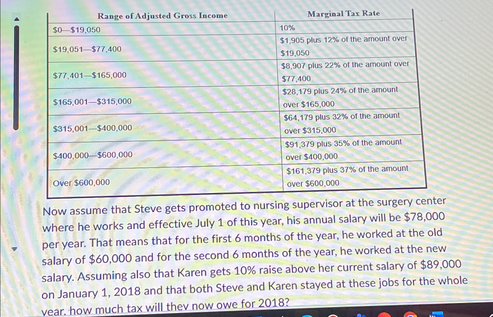 Solved \table[[Range of Adjusted Gross Income,Marginal Tax | Chegg.com