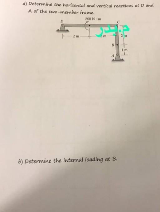 a) Determine the horizontal and vertical reactions at D and
A of the two-member frame.
800 N*m
D
2 m
2m
1m
m
B
A
b) Determine