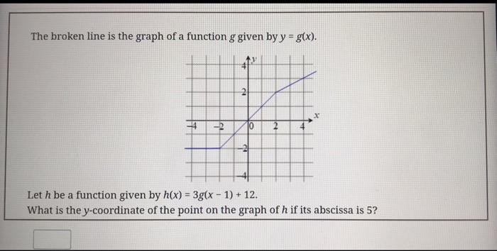 Solved The broken line is the graph of a function g given by | Chegg.com