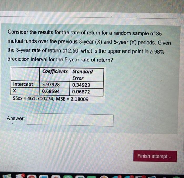 Solved Consider the results for the rate of return for a | Chegg.com