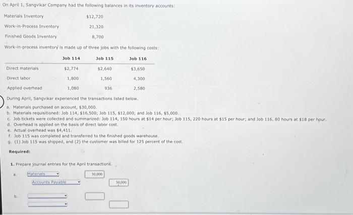 Solved On April 1, Sangvikar Company had the following | Chegg.com