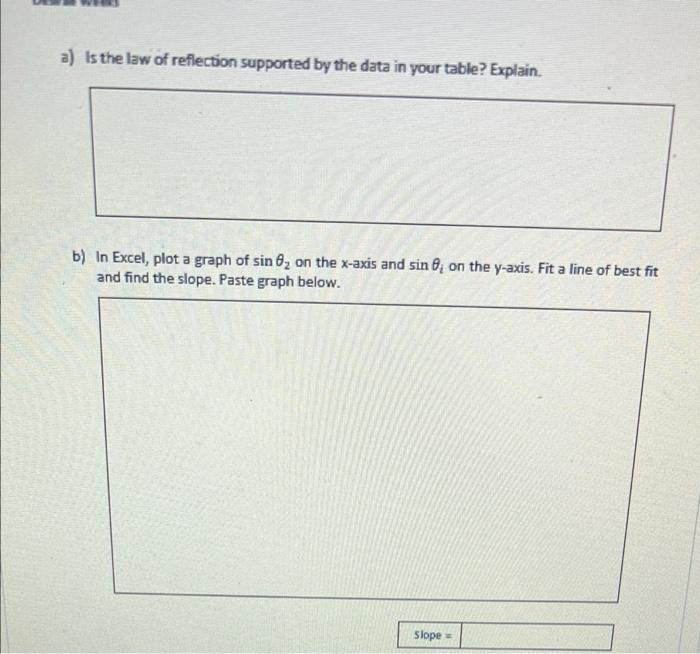 Solved Lab 2 Reflection And Refraction Please Help!! The | Chegg.com