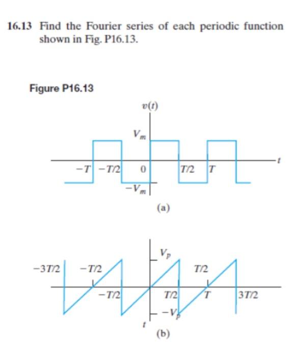 Solved 16.13 Find the Fourier series of each periodic | Chegg.com